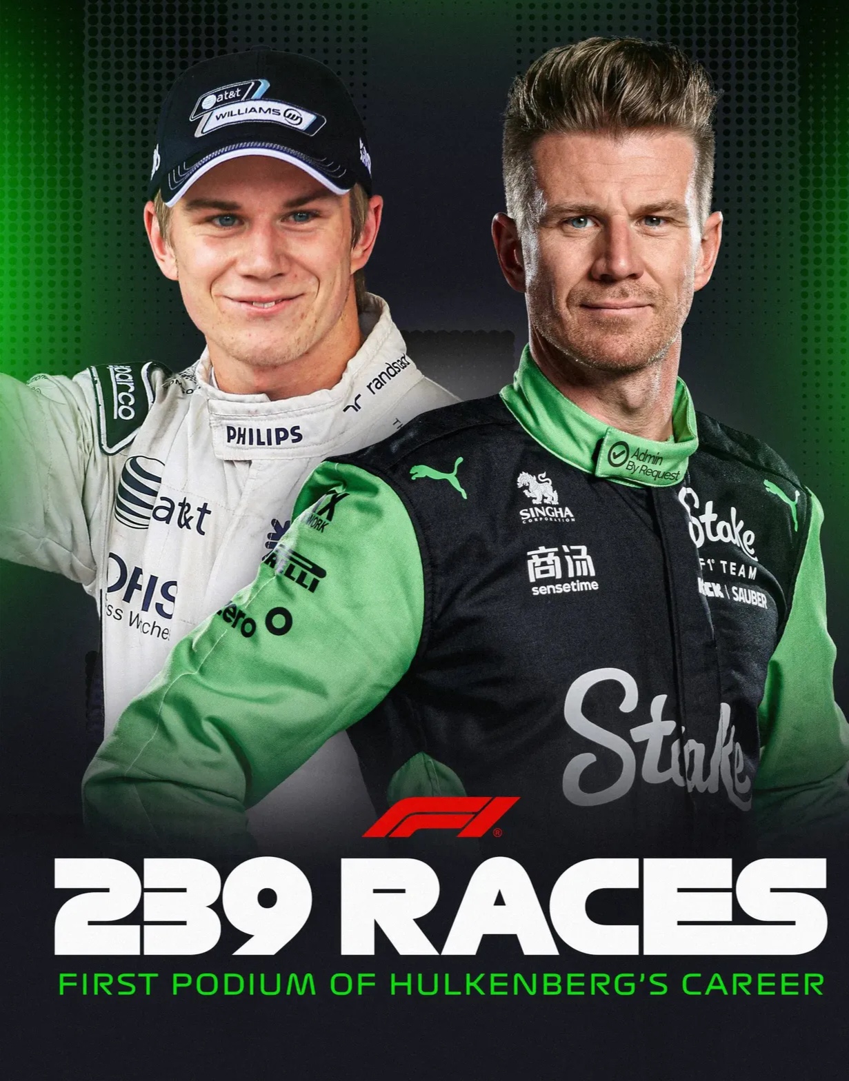 索伯车队横扫威廉姆斯，皮亚斯特里刷新纪录